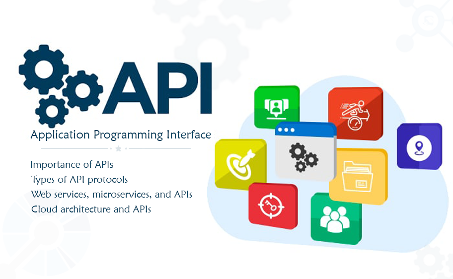 Application Programing Interface