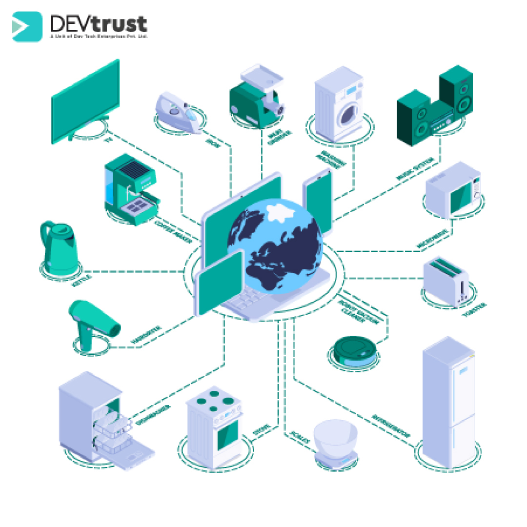 Navigating the Internet of Things (IoT) Landscape: Unleashing a Connected Future with DEVtrust